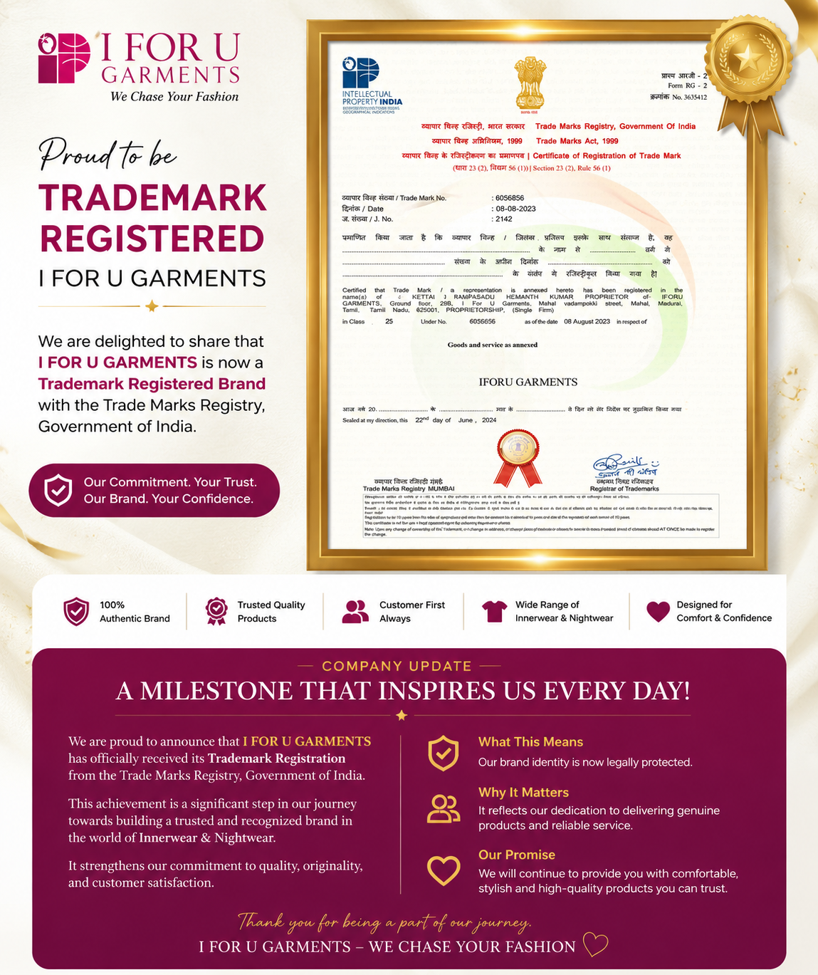 I FOR U GARMENTS Trademark Registration Certificate - Government of India